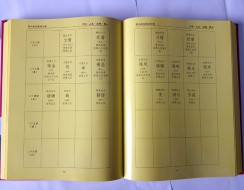 硬殼鎖線書模排模版2