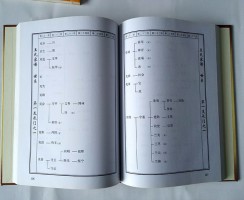 硬殼鎖線書模排模版5